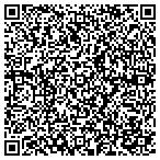 QR code with Finger Lakes Community Development Corporation contacts