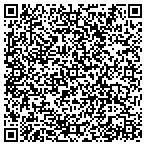 QR code with SHOP-N-SHIP SERVICES INC. contacts