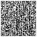 QR code with Association Of American Plant Food Officials contacts