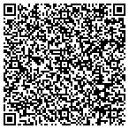 QR code with Susan G Konen Breast Cancer Foundation Inc contacts
