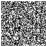 QR code with Norfolk Interagency Counsel Own Services To You contacts