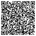 QR code with Russell Evans contacts