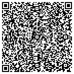QR code with Center Health Promotion Diseas contacts