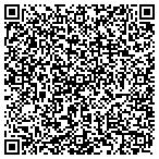 QR code with Outpatient Drug Therapy. contacts