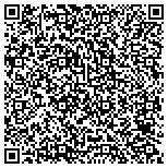QR code with Substance Abuse Rehab Boston contacts