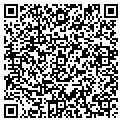 QR code with Elanco Inc contacts