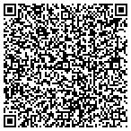 QR code with Jewish Federation Of Palm Beach County Inc contacts