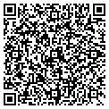 QR code with Southern Pawn contacts