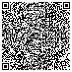 QR code with Boutique Hotels & Resorts International contacts