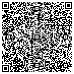 QR code with Intrawest Sandestin Company LLC contacts