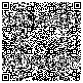 QR code with Renaissance and Fantasy Faire of the Ozarks contacts