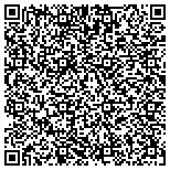 QR code with All About Events - Jacksonville contacts