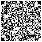 QR code with Panama City Beach Condos contacts