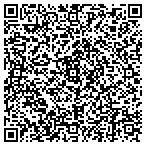 QR code with Royal American Beach Getaways contacts