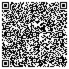 QR code with Milwaukee Photo Booth Company contacts