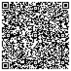 QR code with North American Youth Sports contacts