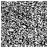 QR code with International Foundation For Research In Experimental Economics contacts