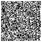 QR code with Central Telemarketing Services Inc contacts