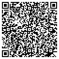 QR code with Petro Mark Inc contacts
