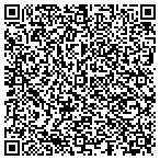 QR code with American Telemarketing Services contacts