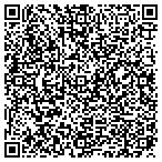 QR code with Missoula Residential Phone Service contacts