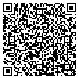 QR code with Rnk Telecom contacts