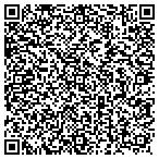 QR code with Spanish English Translating & Interpreting contacts