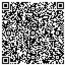 QR code with M K Sushi contacts