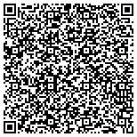 QR code with Polo Club Of Boca Raton Property Owner's Association Inc contacts