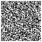 QR code with The Club At Boca Pointe contacts