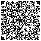 QR code with Mobile Electrician JATC contacts