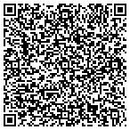 QR code with Hunt County Kids, Inc contacts
