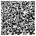 QR code with Jay's Uniques contacts