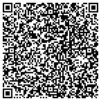 QR code with South Sudan Import Health Mission contacts