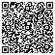 QR code with Jimeg Inc contacts