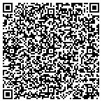 QR code with Circles Of Care Community Projects Inc contacts