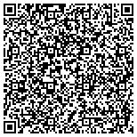 QR code with Menard County School And Community Task Force Inc contacts