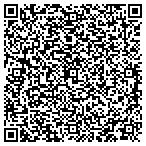 QR code with Rock Island Girls Softball League Inc contacts