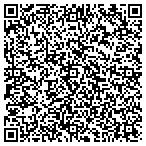 QR code with Thunder Mountain Baseball Booster Club contacts