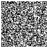 QR code with Kentucky Children's Health And Fitness Fund Inc contacts