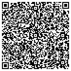 QR code with Housing The Homeless Initiative Ltd contacts