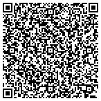 QR code with Sherwood Soccer Club contacts