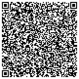 QR code with Southeast Michigan Resource Conservation & Development Council contacts