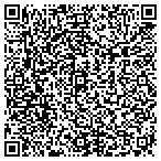QR code with Clutterbug Cleanin' Service contacts