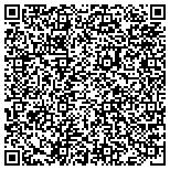 QR code with The Butler Did It Maid Service contacts