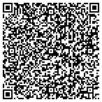 QR code with Integral Health Occupational Medicine Center Inc contacts