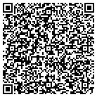 QR code with Mountainland Continium Of Care contacts