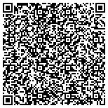 QR code with Habitat For Humanity International East Jefferson County contacts