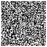 QR code with National Organization On Fetal Alcohol Syndrome Washington State contacts