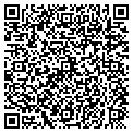 QR code with Phrf-Nw contacts